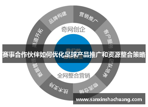 赛事合作伙伴如何优化足球产品推广和资源整合策略